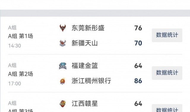 华体会体育-女篮俱乐部杯综述：上海江苏破百获胜 北京合肥厦门上演以下克上